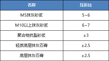 ff3e965884618f694879753326df1786 ff3e965884618f694879753326df1786
