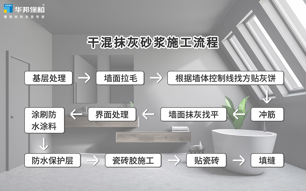 尊龙凯时【官网首页】人生就是博!