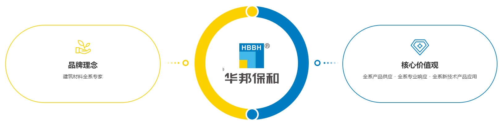 尊龙凯时人生就是搏品牌理念 尊龙凯时人生就是搏品牌理念