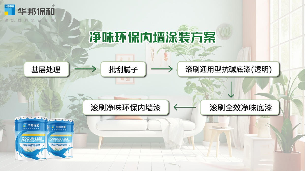 尊龙凯时【官网首页】人生就是博!