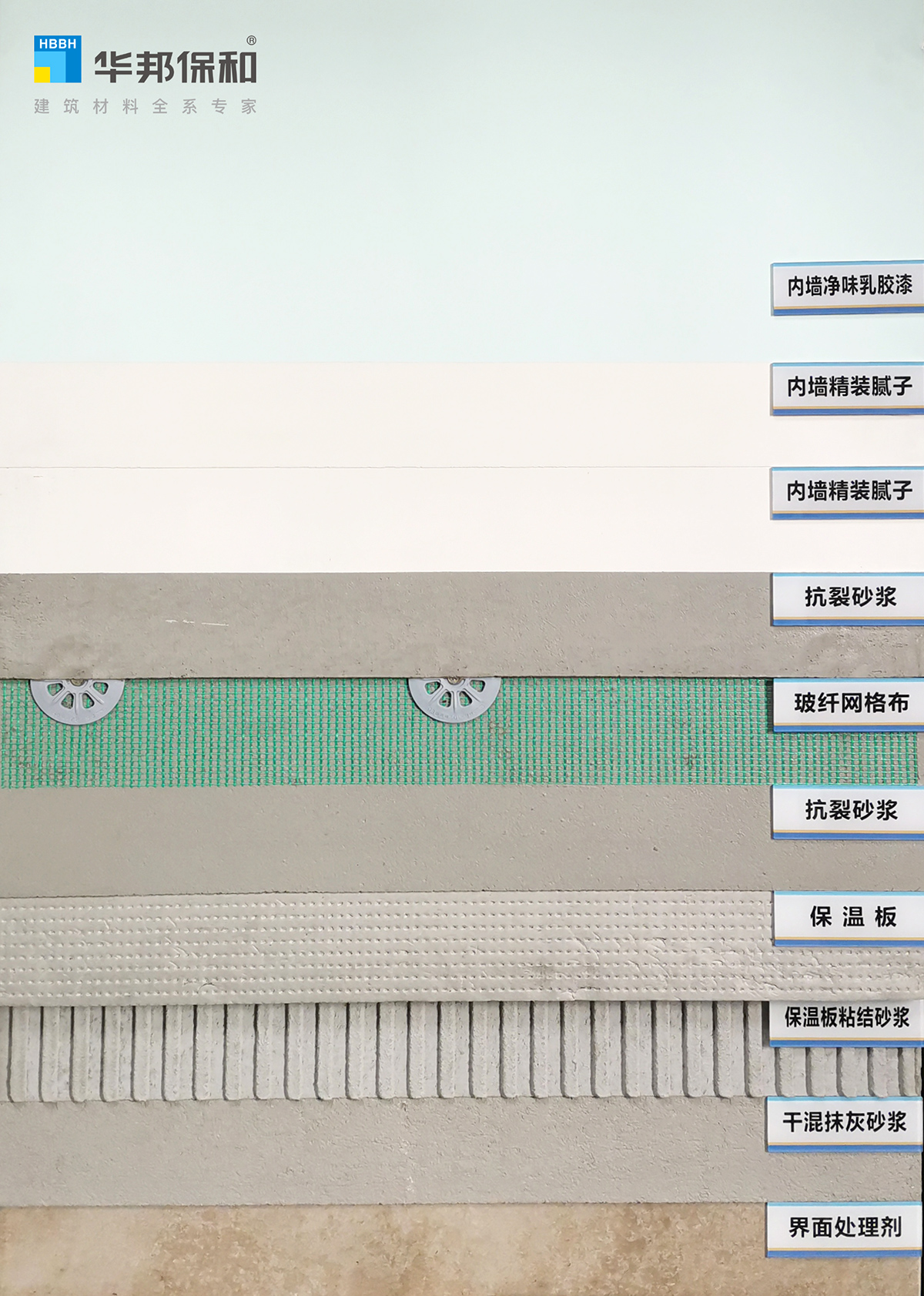 尊龙凯时人生就是搏-内墙保温涂装体系 尊龙凯时人生就是搏-内墙保温涂装体系