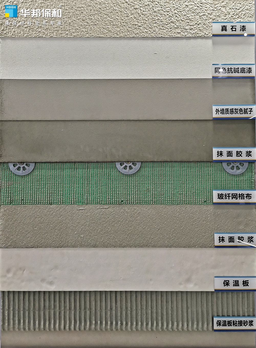 尊龙凯时人生就是搏-外墙保温体系