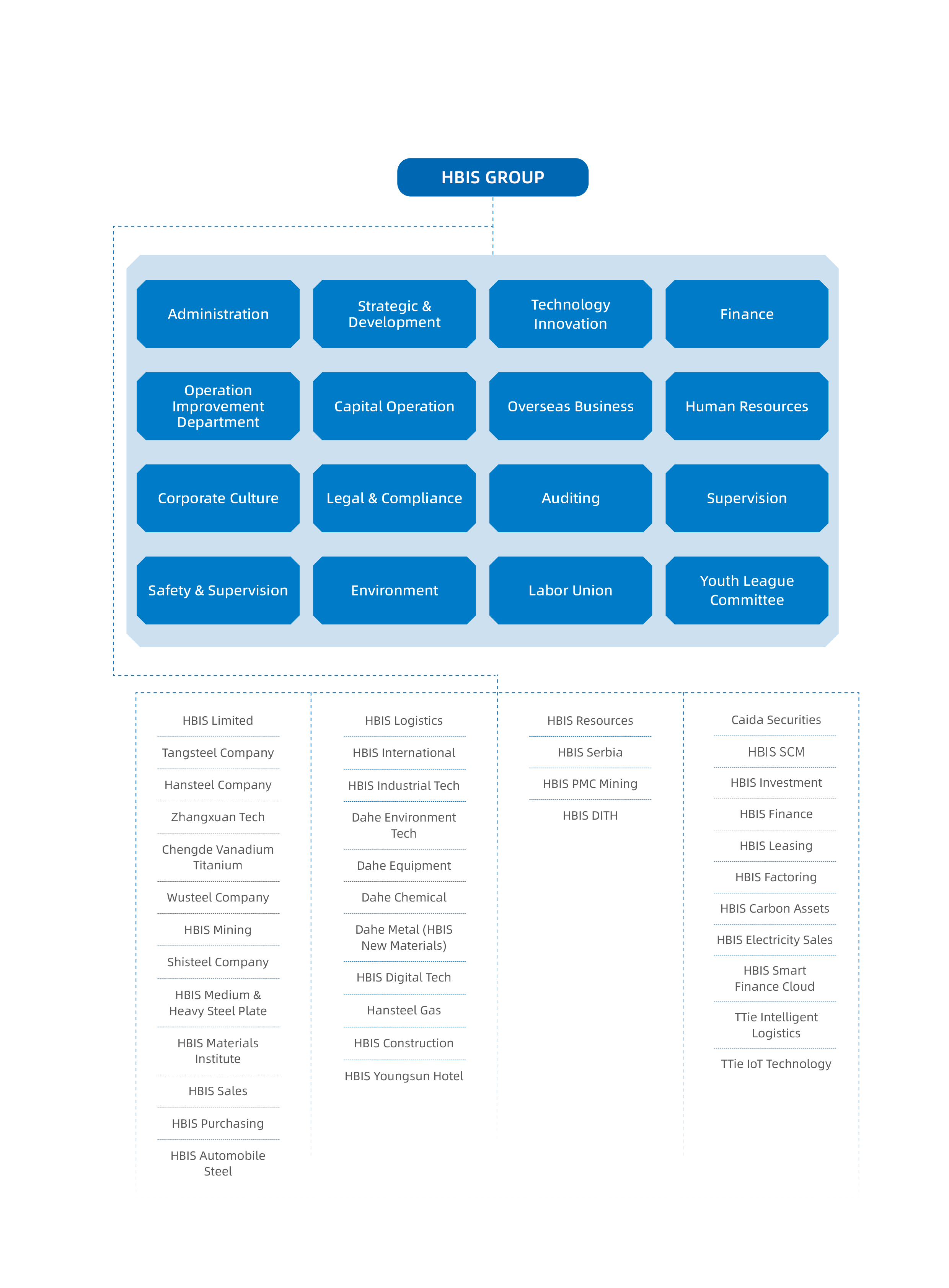 K8凯发集团(中国)公司官网
