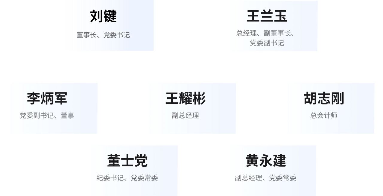 K8凯发集团(中国)公司官网